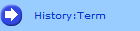 History:Term
